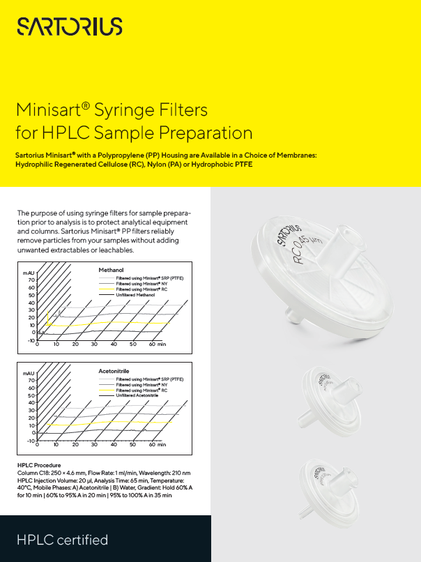 Minisart® Syringe filteri za pripremu HPLC uzoraka - Sartorius Libra Elektronik