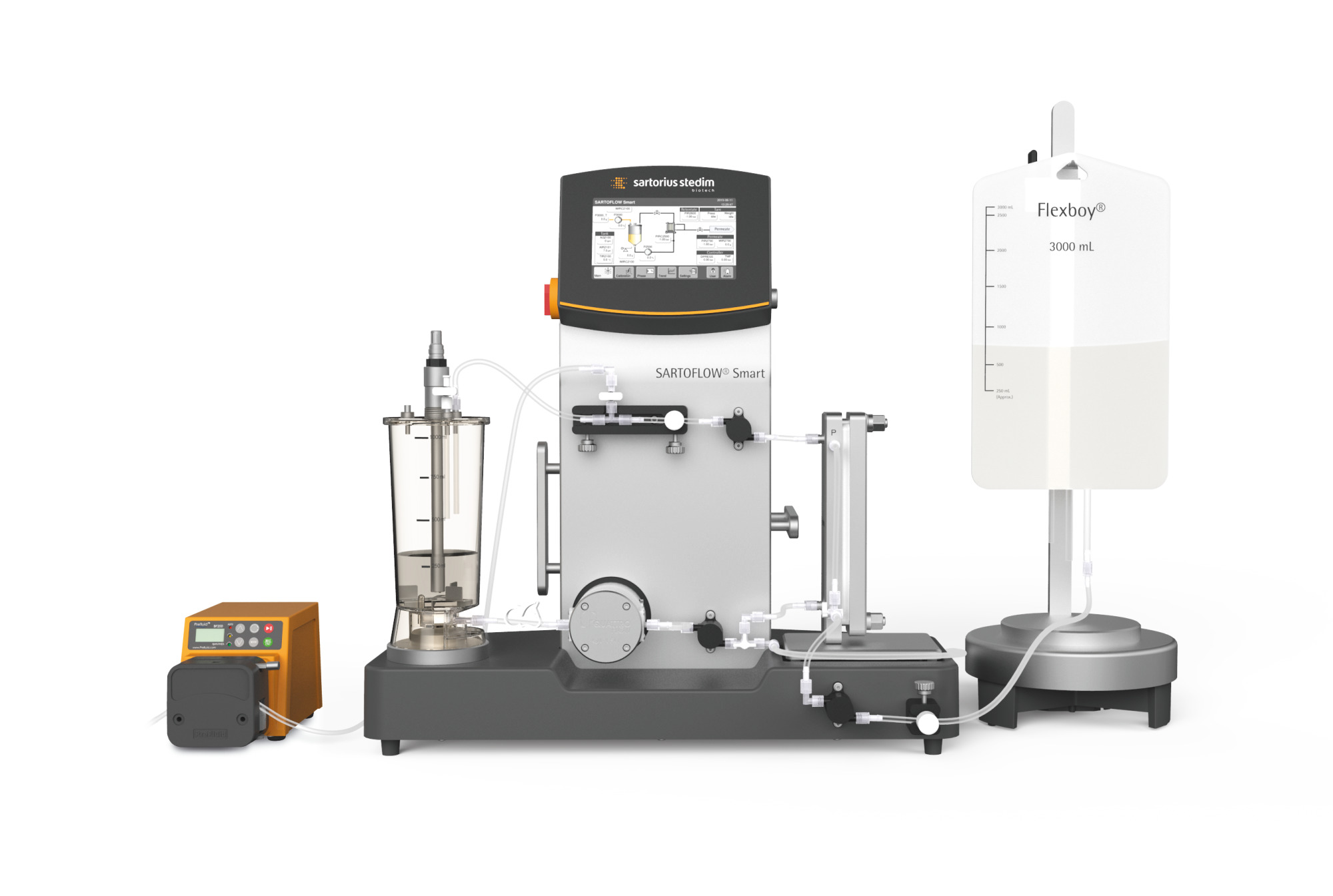 SARTOFLOW® Smart - Sartorius Libra Elektronik