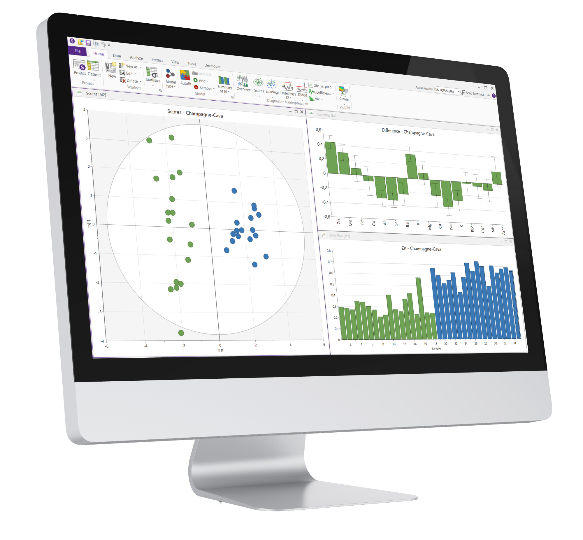 Sartorius Libra Elektronik