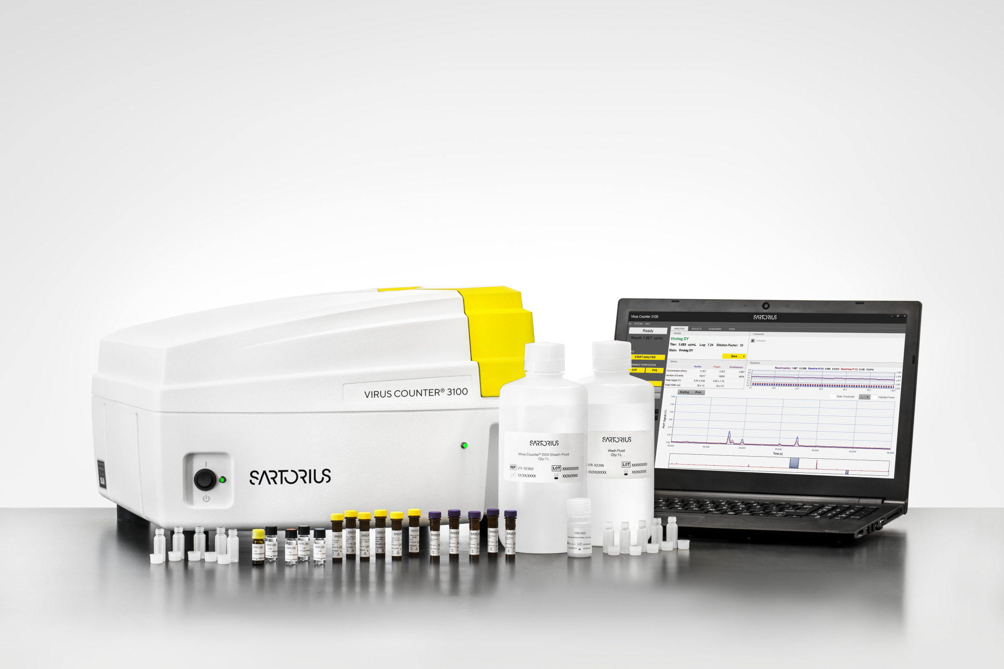 Sartorius Libra Elektronik