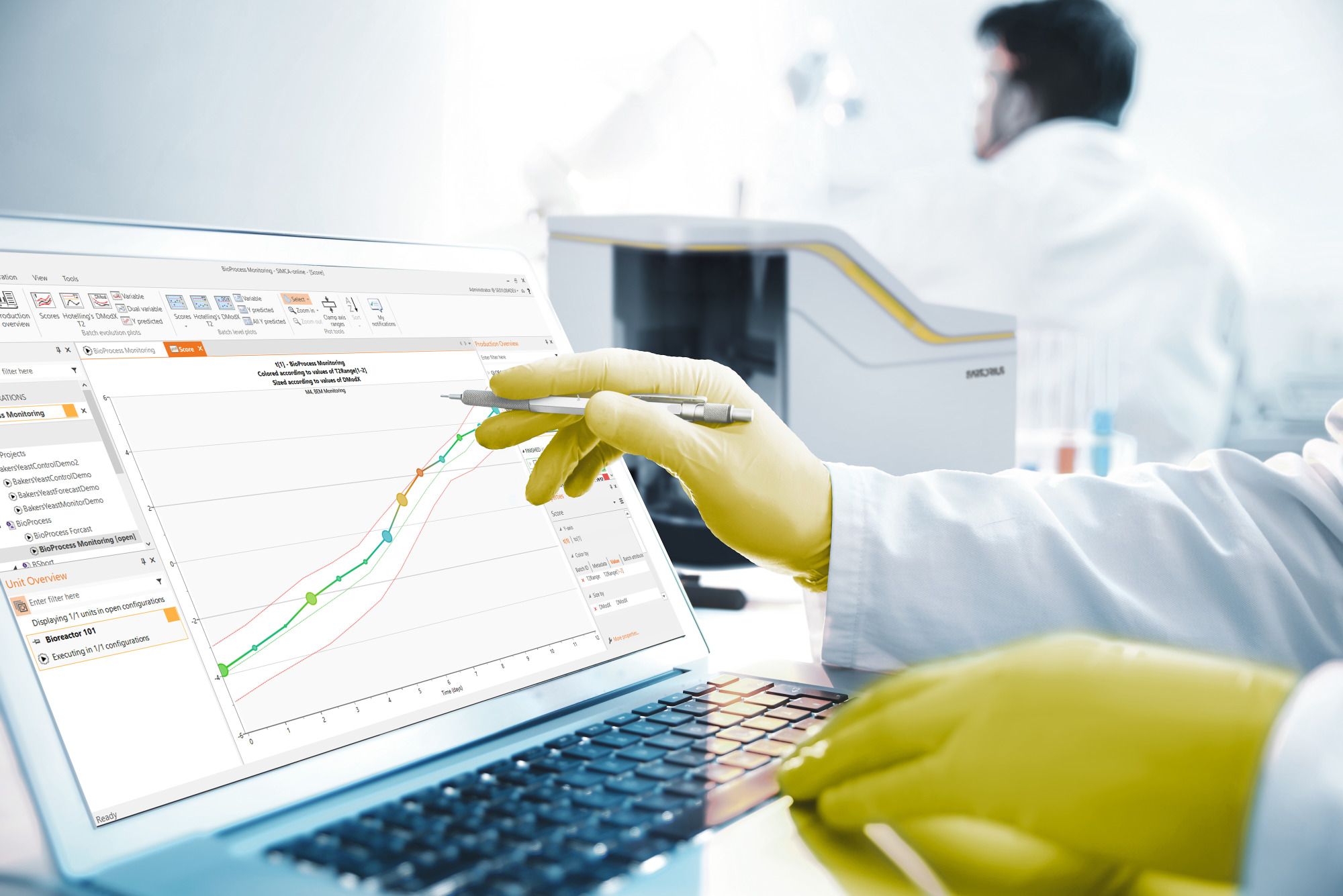 Multivarijatna analiza podataka | Građevinska industrija - Sartorius Libra Elektronik