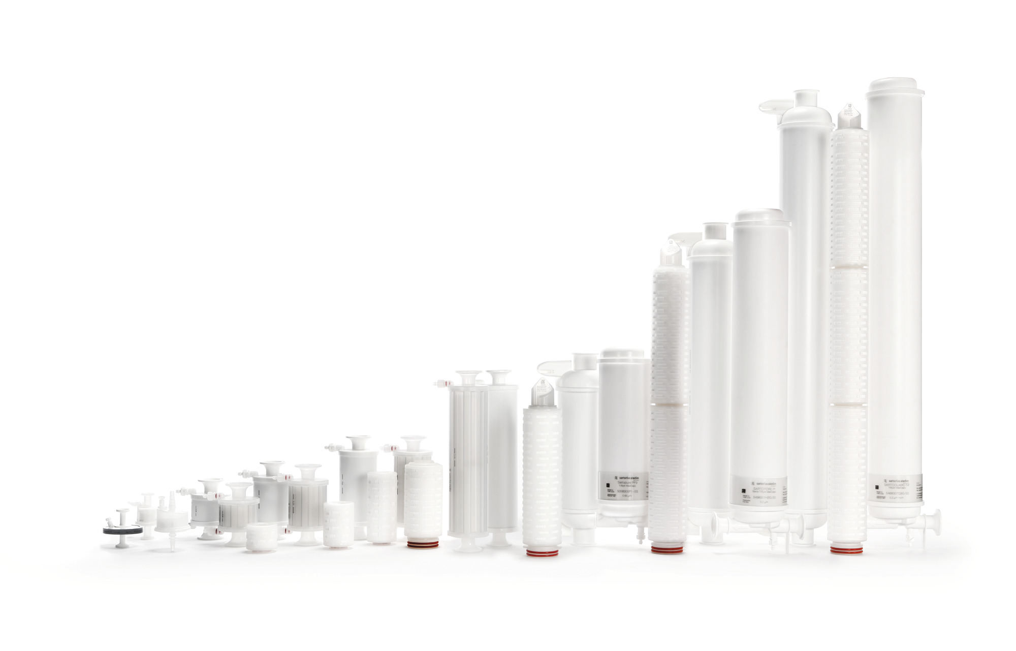 Sartopure® filteri - Sartorius Libra Elektronik