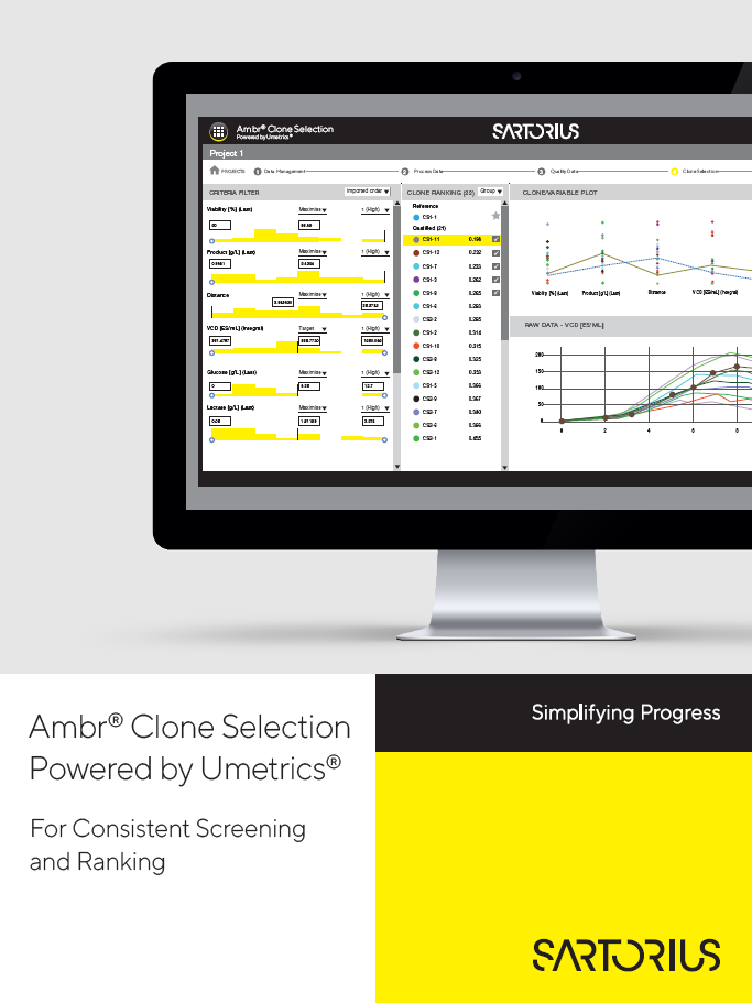 Ambr® selekcija klonova pomoću Umetrics® programa - Sartorius Libra Elektronik